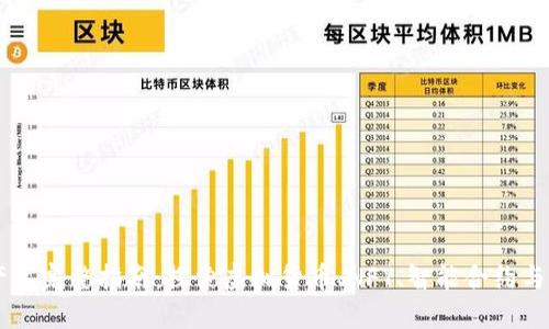 区块链数字产品完整指南：探索虚拟货币、NFT、智能合约与去中心化应用