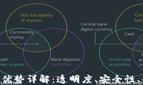 
  区块链的5大优势详解：透明度、安全性、去中心化与更多