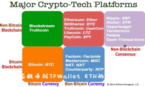 抹茶提币到TPWallet ETH的详细指南