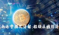 区块链产业园的运营模式