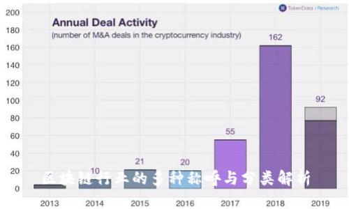 区块链行业的多种称呼与分类解析