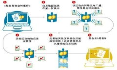区块链技术驱动的股份股
