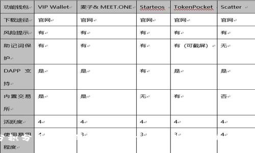 十分积分区块链的全面探索：如何改变传统积分系统
