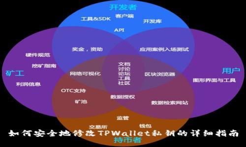 如何安全地修改TPWallet私钥的详细指南