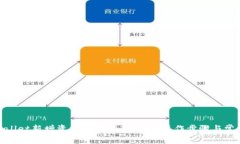 : tpwallet新增资产删除指南