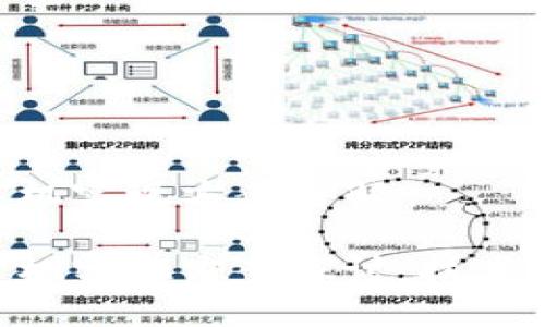 区块链预言机实现方案详解

区块链预言机实现方案探讨：技术、应用与挑战