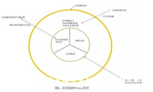 区块链技术系统开发公司推荐与分析