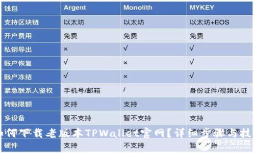 如何下载老版本TPWallet官网？详细步骤与技巧