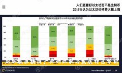 新加坡区块链产业的现状