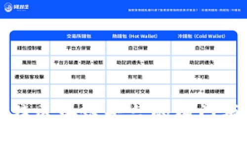 揭秘巴比特区块链平台的热门项目与应用
