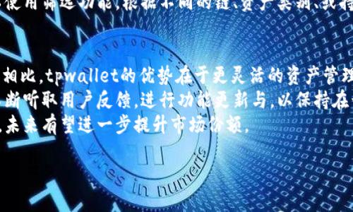 tpwallet（TP Wallet）是一个多链数字钱包，主要支持以太坊（Ethereum）及其多个扩展链，如Polygon（MATIC）、Binance Smart Chain（BSC）等。此外，tpwallet还可以与一些特定的公链集成，具体支持的链会随着钱包版本的更新而变化。

接下来，可以回答一些可能关于tpwallet的相关问题。

tpwallet的主要功能特点有哪些？
tpwallet是一款功能强大的数字货币钱包，支持多种区块链的资产管理。其主要功能包括：
ul
    listrong多链支持：/strongtpwallet不仅支持以太坊主链，还支持多条侧链和Layer 2解决方案，用户可以在不同的链上管理资产。/li
    listrong用户友好的界面：/strongtpwallet设计了简洁易用的用户界面，即使是新手用户也能快速上手。/li
    listrong安全性：/strongtpwallet重视用户资产的安全性，采用加密技术保护私钥，并提供助记词备份功能。/li
    listrong去中心化交易所（DEX）功能：/strong用户可以直接在钱包内进行去中心化交易，无需转移资产到其他平台。/li
    listrong多签名支持：/strongtpwallet支持多签名功能，可以增强资产的安全性，特别是在团队管理财务时。/li
/ul

tpwallet的安全性如何保证？
tpwallet在安全性方面采取了一系列措施，确保用户资产的安全。首先，tpwallet使用强加密算法来保护用户私钥，使其不会被未授权者访问。此外，tpwallet还提供了助记词和种子短语备份功能，用户可以通过这些信息恢复钱包，从而避免因设备丢失导致的资产损失。
tpwallet也经常更新其安全系统，跟踪最新的安全漏洞和攻击方式。此外，tpwallet社区活跃，用户可以通过反馈机制及时报告任何潜在的安全问题，开发团队会迅速作出反应。
此外，tpwallet支持多重身份验证，用户在进行提现或大额交易时需要进行额外的验证步骤，这也有效地提高了安全性。

如何在tpwallet创建和管理账户？
在tpwallet中创建一个新账户非常简单。用户只需下载应用程序并启动，然后根据提示选择“创建账户”。系统会生成一个助记词，用户需妥善保管这组词，因为它是恢复钱包访问和管理网上资产的唯一凭证。
创建账户后，用户可以通过钱包管理资产，例如添加不同的数字货币，查看交易历史，以及进行交易。tpwallet允许用户随时添加新的链或者资产，并提供实时的价值变化信息，帮助用户及时做出投资决策。
在管理资产方面，tpwallet提供直观的界面，用户可以轻松导航不同的资产类别，实时查看资产总值。此外，用户还可以使用筛选功能，根据不同的链、资产类别、或持有时间来管理资产.

tpwallet在市场的竞争力如何？
市场上有多款数字钱包可供用户选择，tpwallet凭借其多链支持和用户友好的界面在其中占有一席之地。与其他钱包相比，tpwallet的优势在于更灵活的资产管理方式，可以满足不同需求的用户。从专业的投资者到普通的数字货币爱好者，都能在tpwallet中找到适合自己的功能。
不过，随着市场竞争的加剧，tpwallet也面临诸多挑战，特别是在安全性、用户体验和功能多样性方面。开发团队需要不断听取用户反馈，进行功能更新与，以保持在竞争激烈的市场中领先地位。
总的来说，tpwallet以其出色的多链支持、良好的用户体验，以及强有力的安全保护措施，赢得了越来越多用户的青睐，未来有望进一步提升市场份额。

通过以上的介绍，相信你对tpwallet有了更深入的了解。如果有其他问题，欢迎提出！