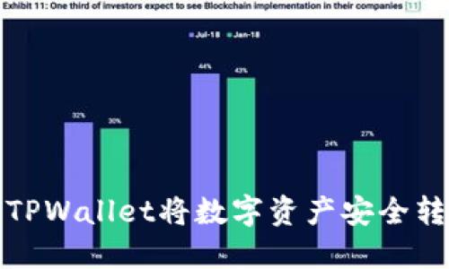 如何通过TPWallet将数字资产安全转出交易所