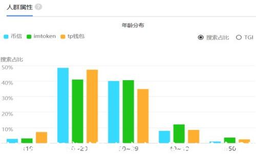
区块链应用领域详解：探索未来技术的多重可能性