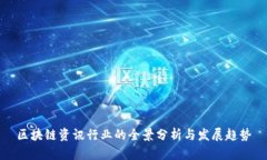 区块链资讯行业的全景分