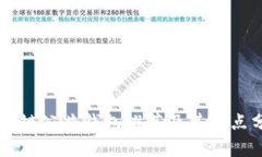 区块链公共钱包推荐及其