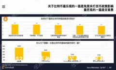 2023年上市的区块链公司全