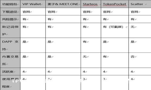 TPWallet新版本详解：功能增强与界面