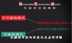 区块链开发的分类及其应