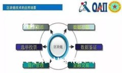 biao ti/biao ti区块链创新之