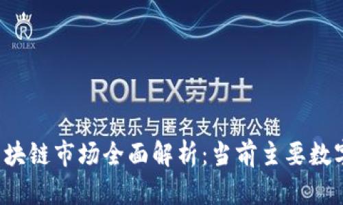 2023年区块链市场全面解析：当前主要数字货币一览