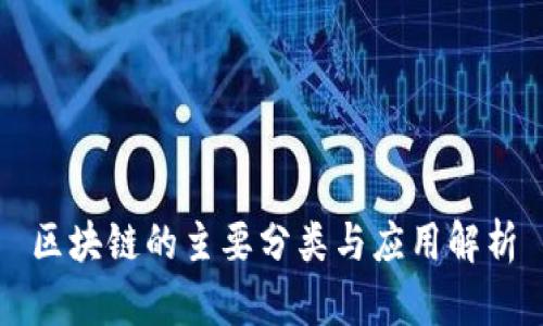 区块链的主要分类与应用解析