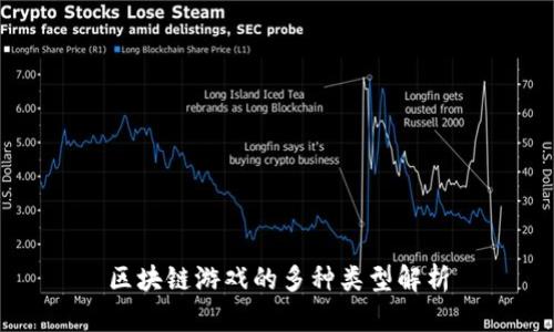 区块链游戏的多种类型解析