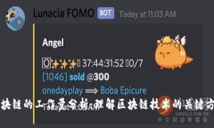 区块链的工作量分析：理