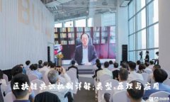 区块链共识机制详解：类
