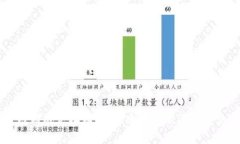 区块链游戏论坛精选：探