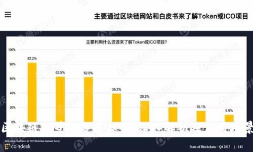 区块链的等级分类标准：深入解析及应用场景