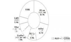 TPWallet怎么买币教程：一步