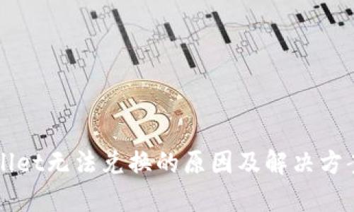 TPWallet无法兑换的原因及解决方案解析