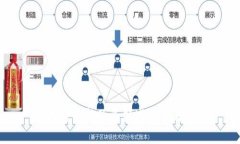 区块链创新的多领域探索