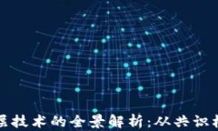 搭建区块链底层技术的全