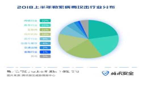 区块链技术的名称及其影响力分析