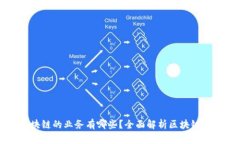 启用区块链的业务有哪些