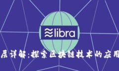 区块链应用层详解：探索