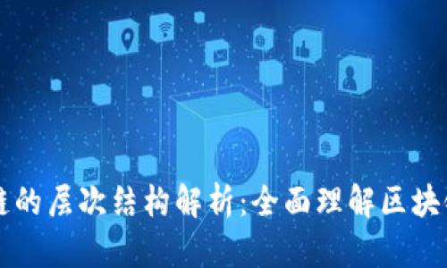 区块链的层次结构解析：全面理解区块链技术