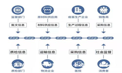 TPWallet流动池资金收益详解：全方位解析和图解指南