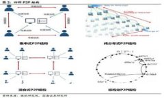 探索区块链兼职工作的最