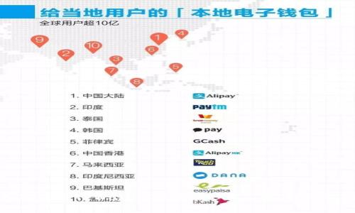 如何使用TPWallet购买BNB矿工费：详细指南