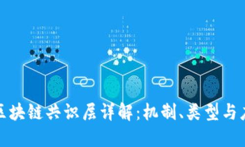: 区块链共识层详解：机制、类型与应用