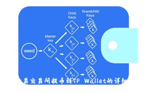 欧易交易所提币到TP Wallet的详细指南