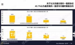 如何使用TPWallet通过ETH购买