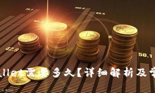 提币到TPWallet需要多久？详细解析及常见问题解答