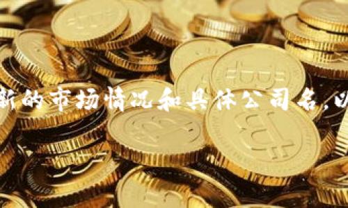在创建内容前，请注意由于时间的限制，我无法提供最新的市场情况和具体公司名。以下是一个示例框架，您可以根据最新的信息进行填充。

福建区块链系统公司全景分析