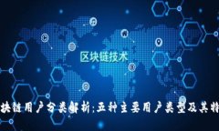 区块链用户分类解析：五