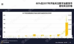 如何在TP Wallet中添加Terr