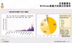 区块链游戏的目标分类全