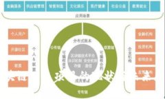 区块链公益项目的现状与